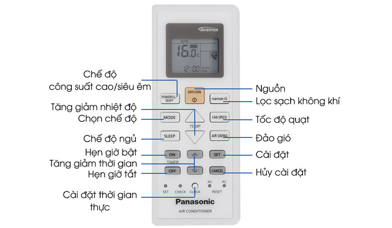 cach su dung dieu khien dieu hoa panasonic